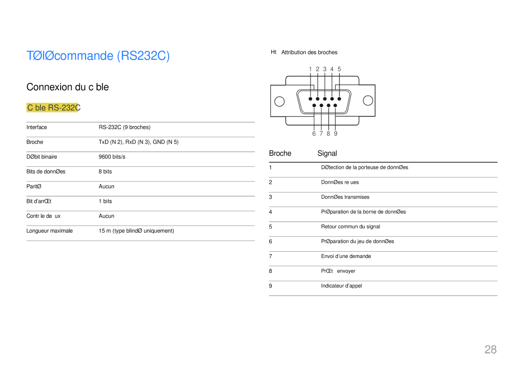 Samsung LH55LECPLBC/EN, LH32LECPLBC/EN manual Télécommande RS232C, Connexion du câble, Câble RS-232C, Broche Signal 