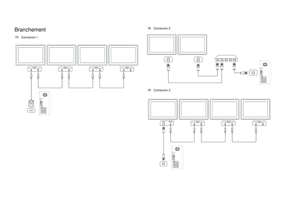 Samsung LH55LECPLBC/EN, LH32LECPLBC/EN, LH46LECPLBC/EN manual Branchement, Connexion 