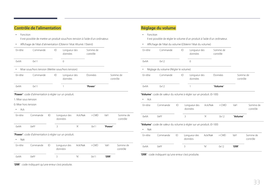 Samsung LH32LECPLBC/EN, LH55LECPLBC/EN, LH46LECPLBC/EN manual Contrôle de lalimentation, Réglage du volume 