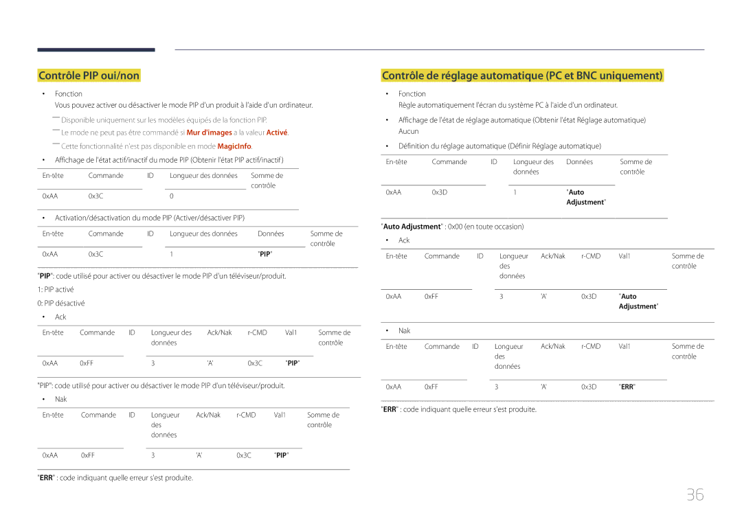 Samsung LH32LECPLBC/EN, LH55LECPLBC/EN manual Contrôle PIP oui/non, Contrôle de réglage automatique PC et BNC uniquement 