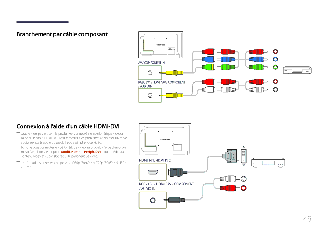 Samsung LH32LECPLBC/EN, LH55LECPLBC/EN manual Branchement par câble composant, Connexion à laide dun câble HDMI-DVI 