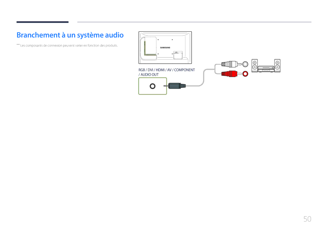 Samsung LH46LECPLBC/EN, LH32LECPLBC/EN, LH55LECPLBC/EN manual Branchement à un système audio 