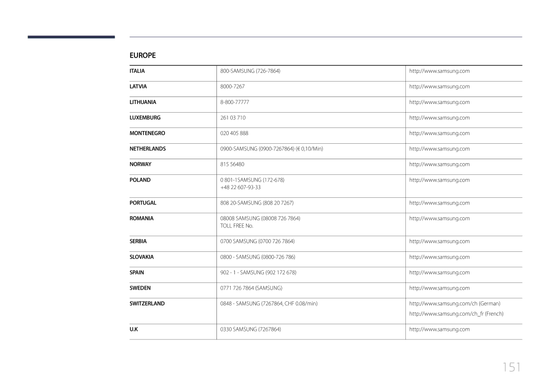 Samsung LH55LECPLBC/EN, LH32LECPLBC/EN, LH46LECPLBC/EN manual 151 