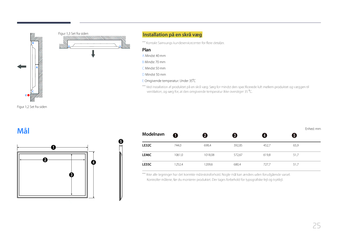 Samsung LH55LECPLBC/EN, LH32LECPLBC/EN, LH46LECPLBC/EN manual Mål, Installation på en skrå væg, Plan, Modelnavn 