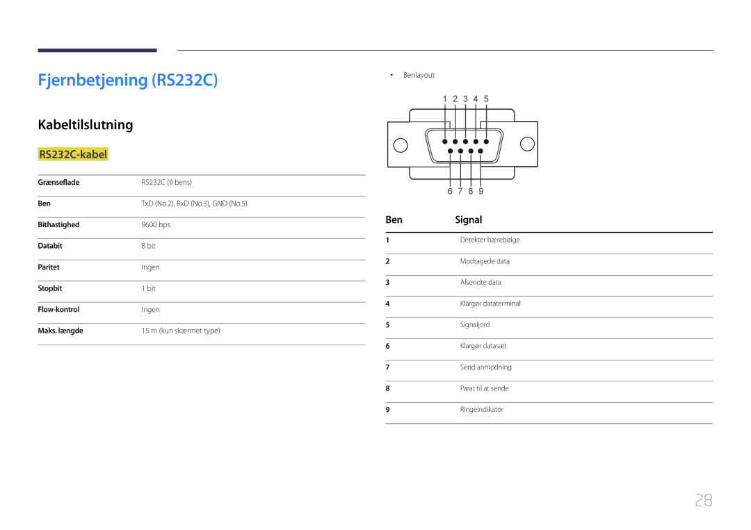 Samsung LH55LECPLBC/EN, LH32LECPLBC/EN manual Fjernbetjening RS232C, Kabeltilslutning, RS232C-kabel, Ben Signal, Benlayout 