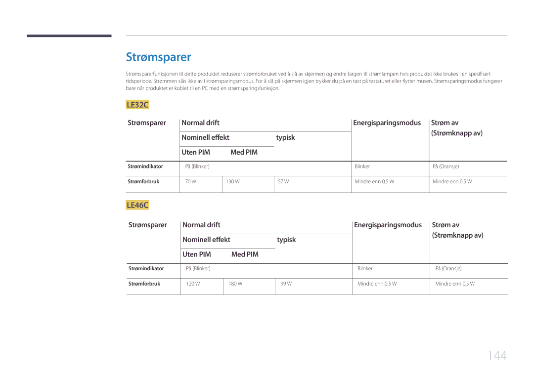 Samsung LH32LECPLBC/EN, LH55LECPLBC/EN, LH46LECPLBC/EN manual Strømsparer, 144 