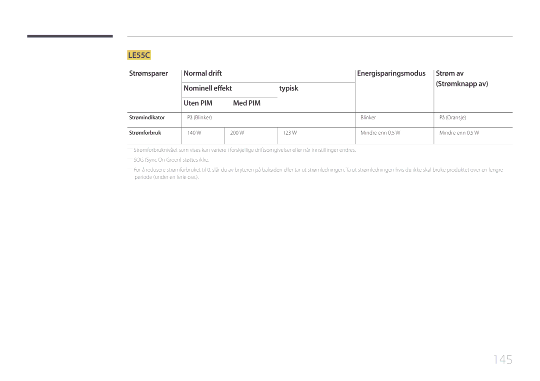 Samsung LH55LECPLBC/EN, LH32LECPLBC/EN, LH46LECPLBC/EN manual 145, 140 W 200 W 123 W Mindre enn 0,5 W 