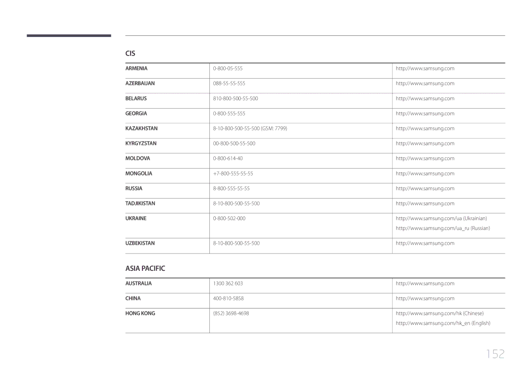 Samsung LH46LECPLBC/EN, LH32LECPLBC/EN, LH55LECPLBC/EN manual 152 