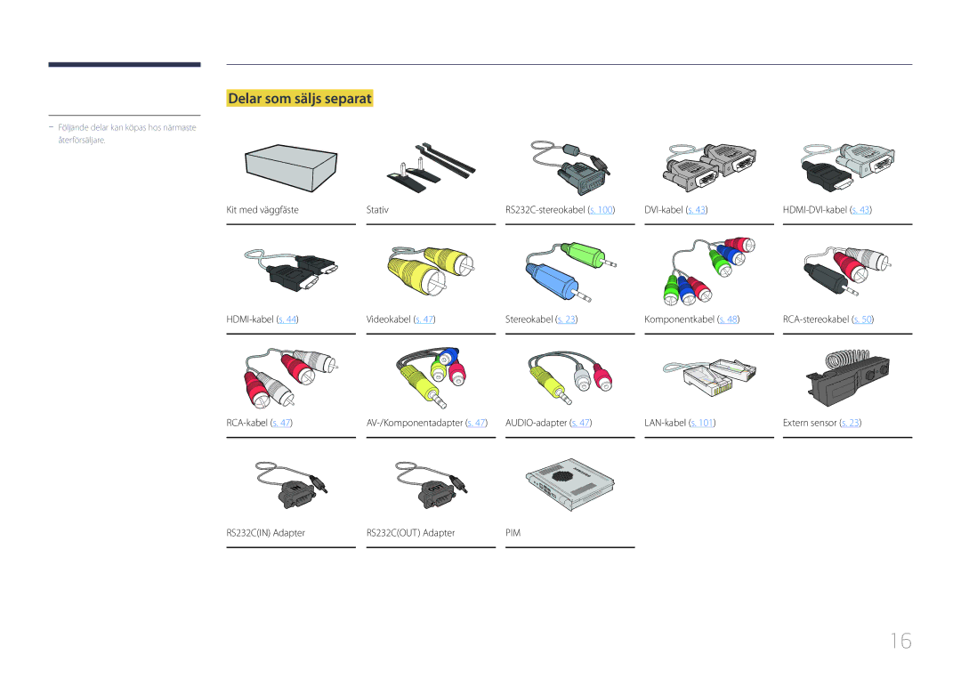 Samsung LH55LECPLBC/EN, LH32LECPLBC/EN, LH46LECPLBC/EN manual Delar som säljs separat, Kit med väggfäste Stativ 