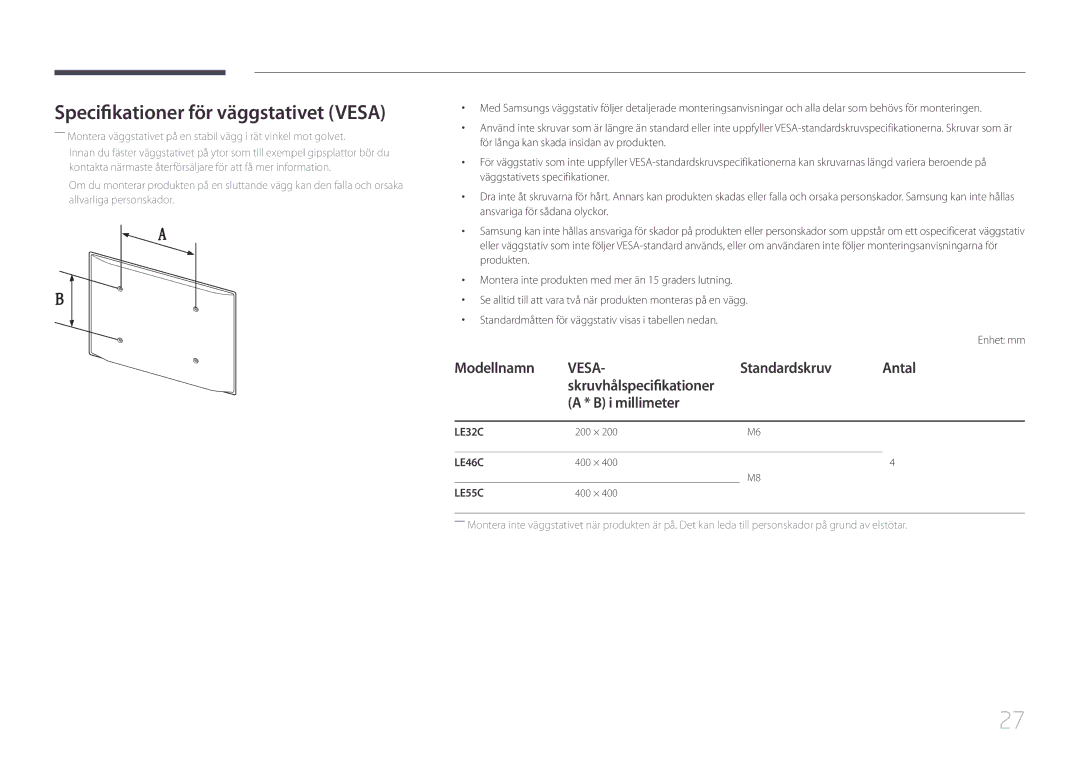 Samsung LH32LECPLBC/EN Specifikationer för väggstativet Vesa, Standardskruv Antal Skruvhålspecifikationer I millimeter 