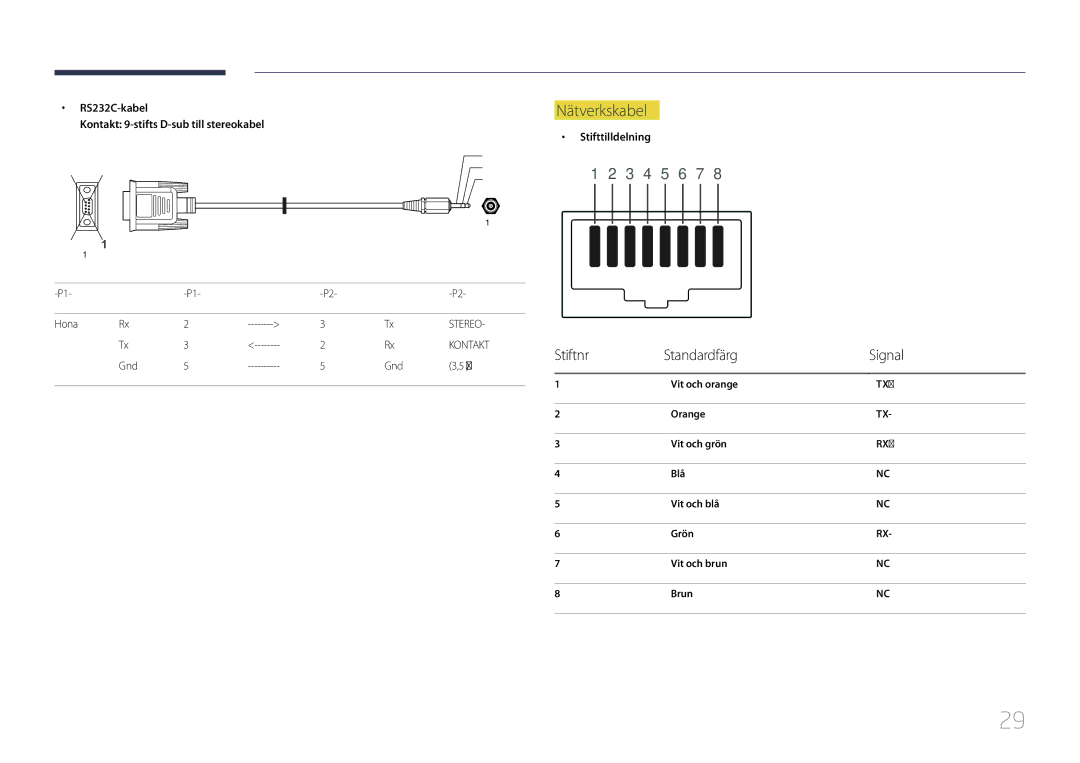 Samsung LH46LECPLBC/EN, LH32LECPLBC/EN, LH55LECPLBC/EN manual Nätverkskabel, Stiftnr Standardfärg Signal, RS232C-kabel 
