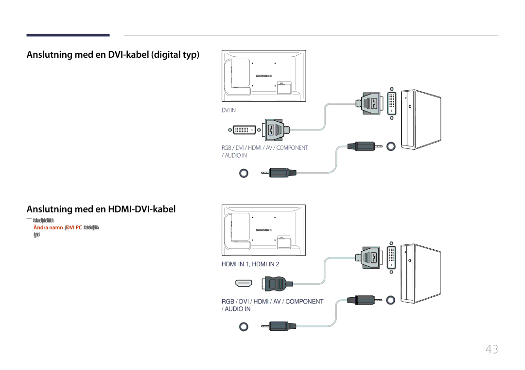 Samsung LH55LECPLBC/EN, LH32LECPLBC/EN manual Anslutning med en DVI-kabel digital typ, Anslutning med en HDMI-DVI-kabel 