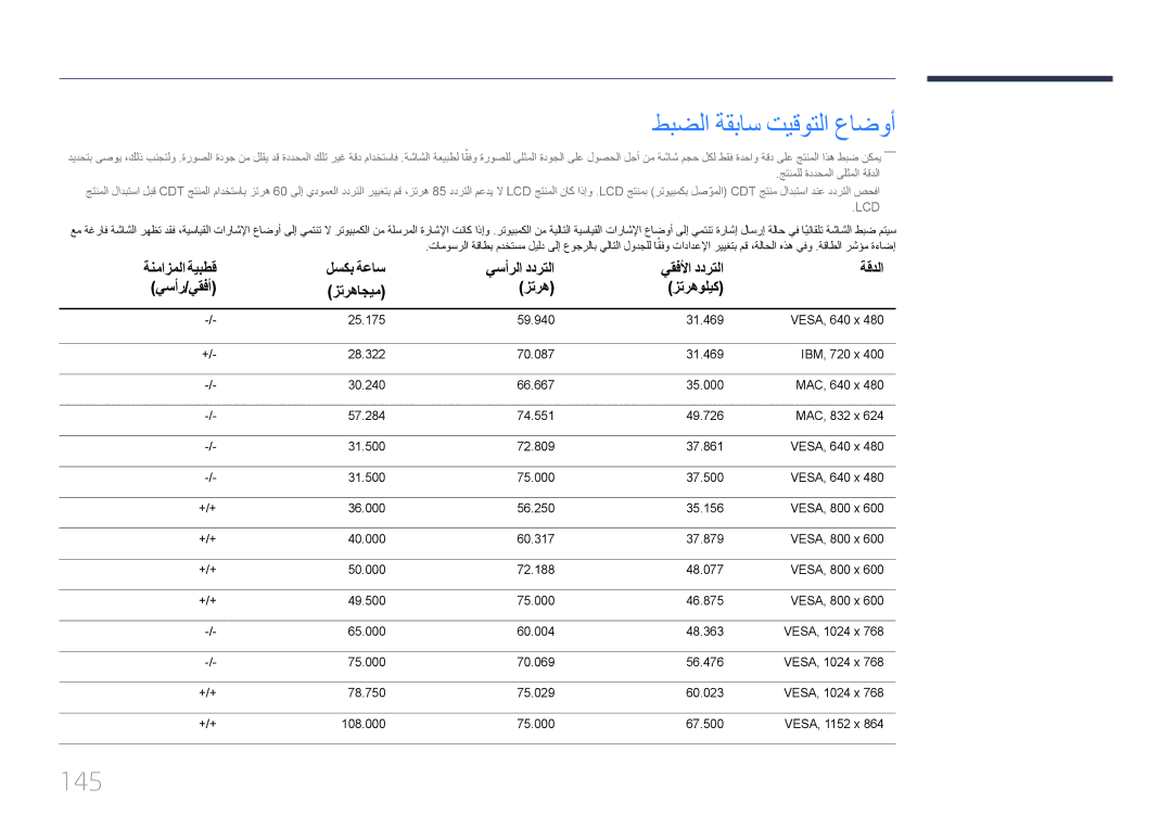 Samsung LH55LECPLBC/NG, LH32LECPLBC/EN, LH55LECPLBC/XY, LH46LECPLBC/NG manual طبضلا ةقباس تيقوتلا عاضوأ, 145 