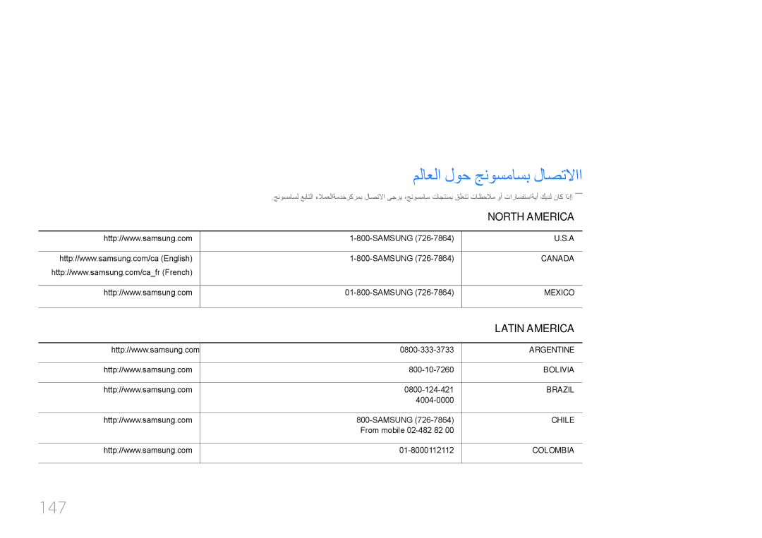 Samsung LH46LECPLBC/NG, LH32LECPLBC/EN, LH55LECPLBC/NG, LH55LECPLBC/XY manual ملاعلا لوح جنوسماسب لاصتلااا, 147 