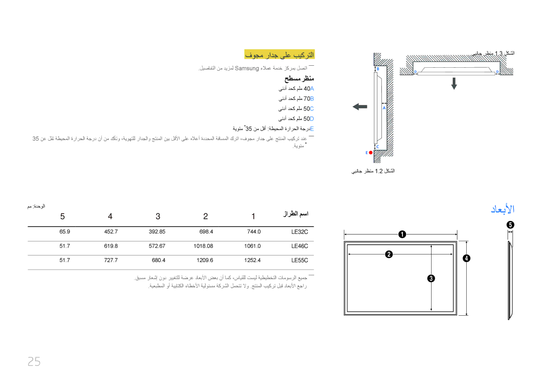 Samsung LH55LECPLBC/NG, LH32LECPLBC/EN, LH55LECPLBC/XY, LH46LECPLBC/NG داعبلأا, فوجم رادج ىلع بيكرتلا, حطسم رظنم, زارطلا مسا 