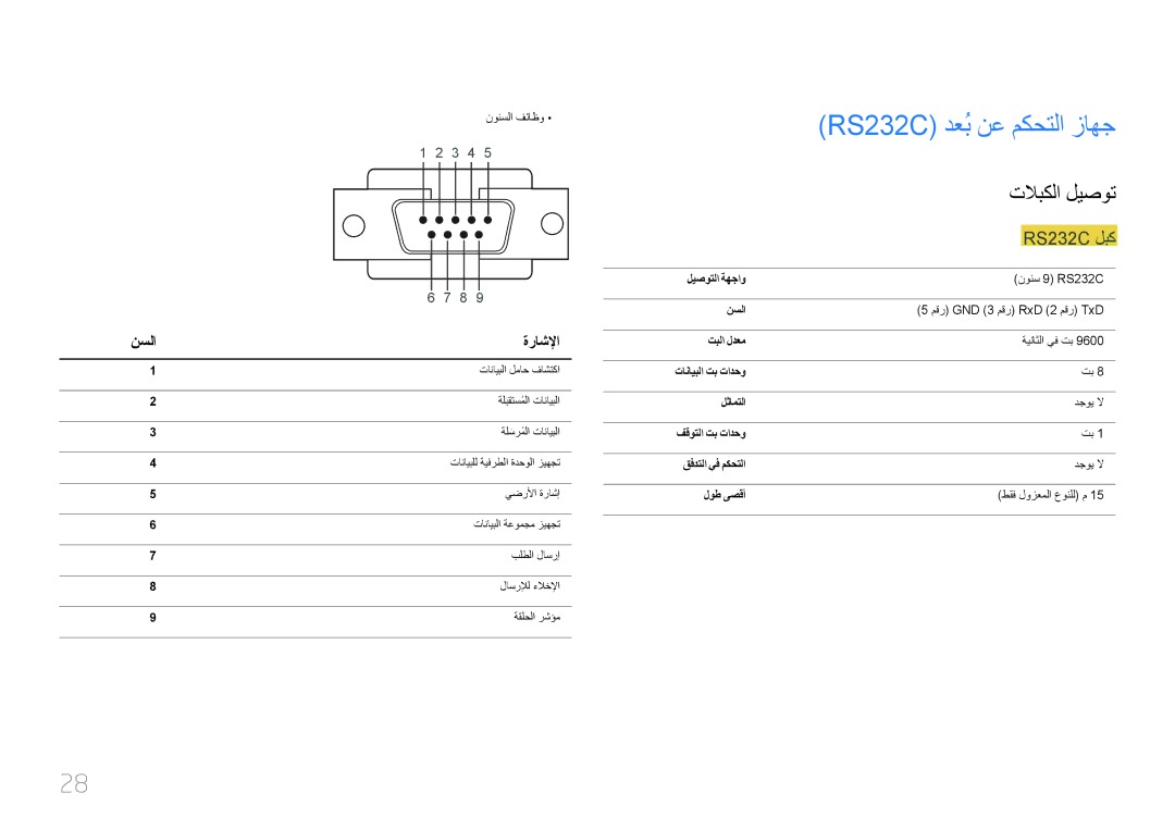 Samsung LH32LECPLBC/EN, LH55LECPLBC/NG, LH55LECPLBC/XY, LH46LECPLBC/NG manual RS232C دعُب نع مكحتلا زاهج, نسلا ةراشلإا 