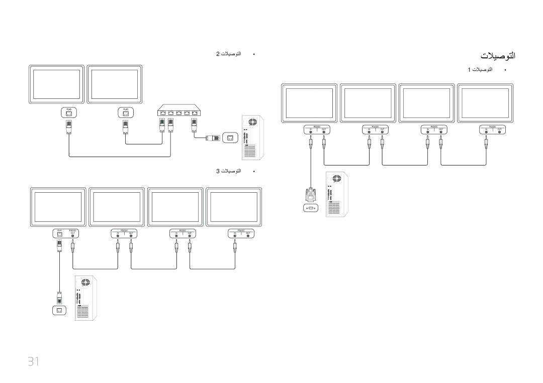 Samsung LH46LECPLBC/NG, LH32LECPLBC/EN, LH55LECPLBC/NG, LH55LECPLBC/XY manual تلايصوتلا 