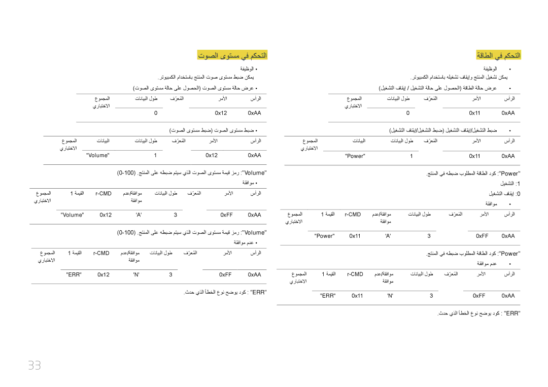 Samsung LH55LECPLBC/NG, LH32LECPLBC/EN, LH55LECPLBC/XY, LH46LECPLBC/NG manual توصلا ىوتسم يف مكحتلا, ةقاطلا يف مكحتلا 