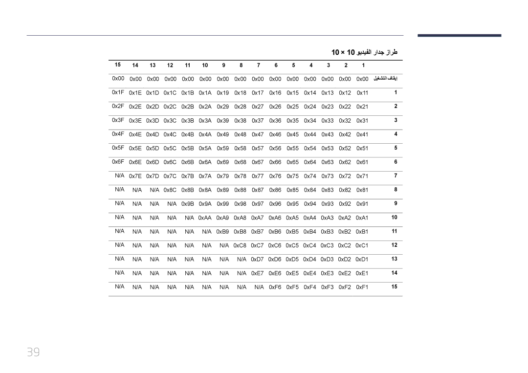 Samsung LH46LECPLBC/NG, LH32LECPLBC/EN, LH55LECPLBC/NG, LH55LECPLBC/XY manual 10 × 10 ويديفلا رادج زارط, ليغشتلا فاقيإ 