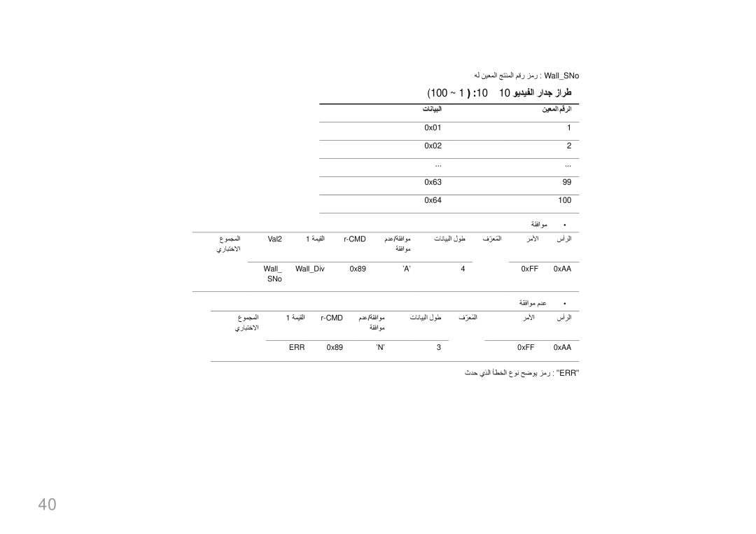 Samsung LH32LECPLBC/EN, LH55LECPLBC/NG, LH55LECPLBC/XY manual 100 ~ 1 10 × 10 ويديفلا رادج زارط, تانايبلا نيعملا مقرلا 