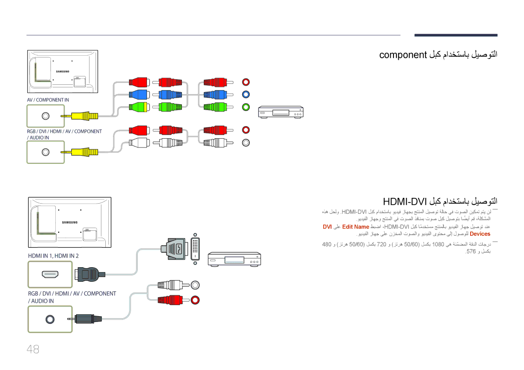 Samsung LH32LECPLBC/EN, LH55LECPLBC/NG, LH55LECPLBC/XY manual Component لبك مادختساب ليصوتلا HDMI-DVI لبك مادختساب ليصوتلا 