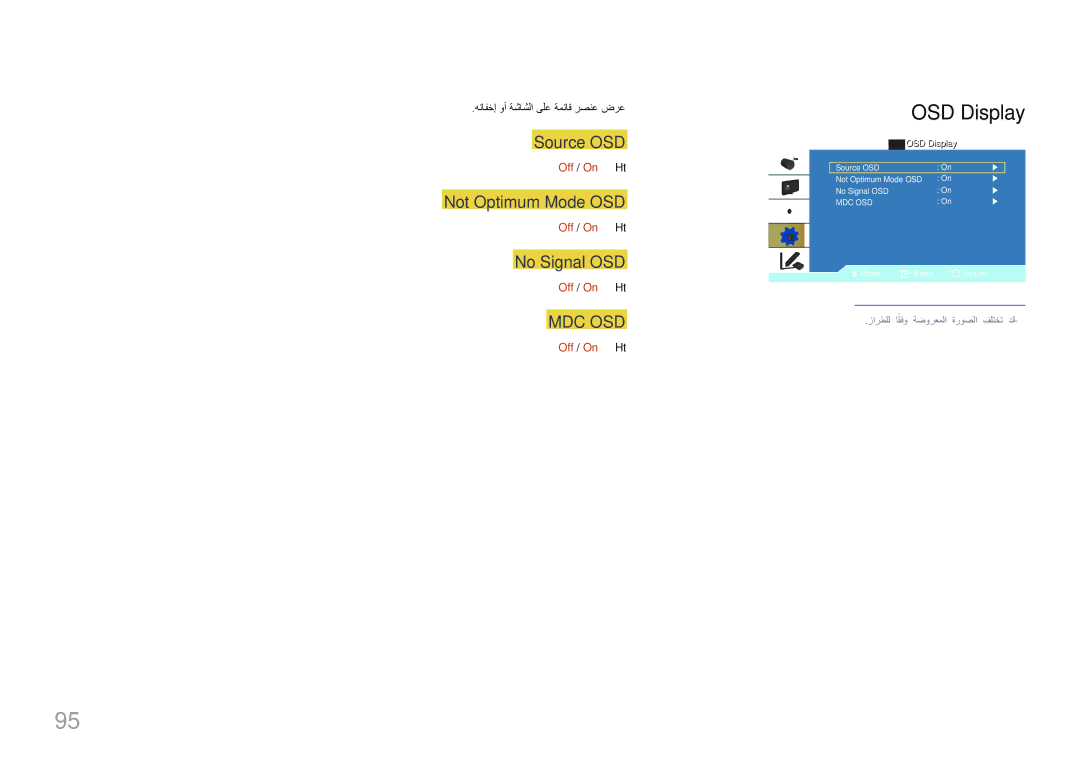 Samsung LH46LECPLBC/NG, LH32LECPLBC/EN, LH55LECPLBC/NG manual OSD Display, Source OSD, Not Optimum Mode OSD, No Signal OSD 