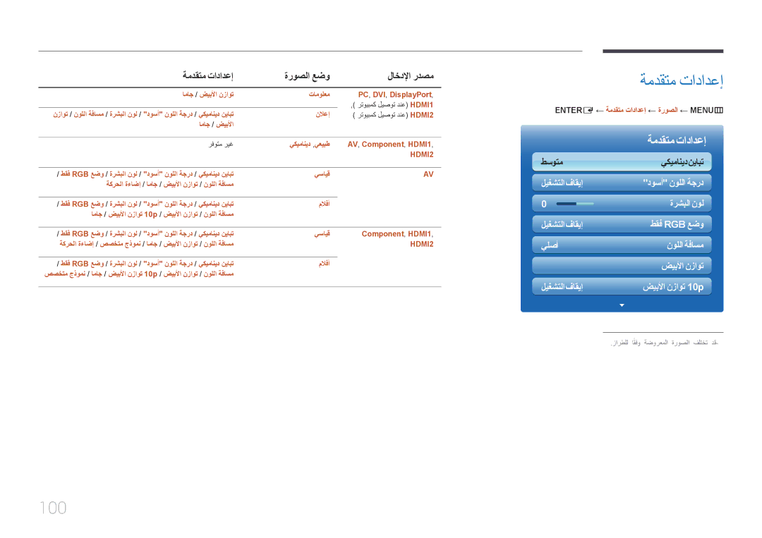 Samsung LH32MECPLGC/EN, LH40MECPLGC/NG, LH32MECPLGC/NG manual 100, ENTER‏‏ E ← ةمدقتم تادادعإ ← ةروصلا ← MENU‏‏ m‏ 