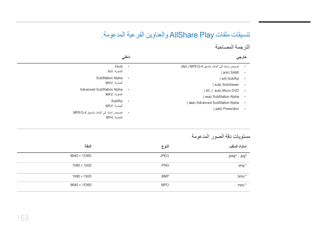 Samsung LH40MECPLGC/UE, LH32MECPLGC/EN manual ةموعدملا ةيعرفلا نيوانعلاو AllShare Play تافلم تاقيسنت, 163, ةبحاصملا ةمجرتلا 