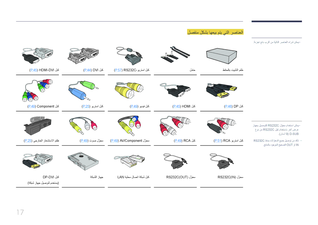 Samsung LH55MECPLGC/NG, LH32MECPLGC/EN, LH40MECPLGC/NG, LH32MECPLGC/NG, LH40MECPLGC/UE manual لصفنم لكشب اهعيب متي يتلا رصانعلا 