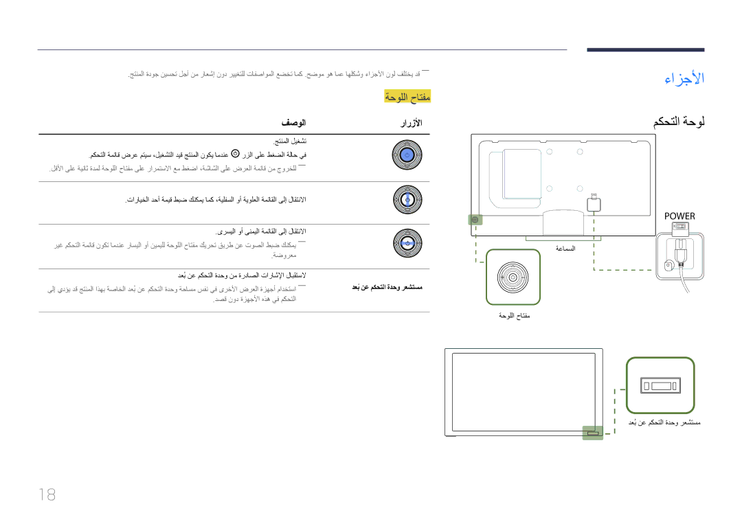 Samsung LH46MECPLGC/NG, LH32MECPLGC/EN, LH40MECPLGC/NG, LH32MECPLGC/NG manual ءازجلأا, مكحتلا ةحول, ةحوللا حاتفم, فصولارارزلأا 