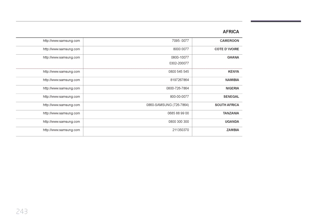 Samsung LH40MECPLGC/UE, LH32MECPLGC/EN, LH40MECPLGC/NG, LH32MECPLGC/NG, LH55MECPLGC/UE, LH32MECPLGC/UE, LH46MECPLGC/XY manual 243 