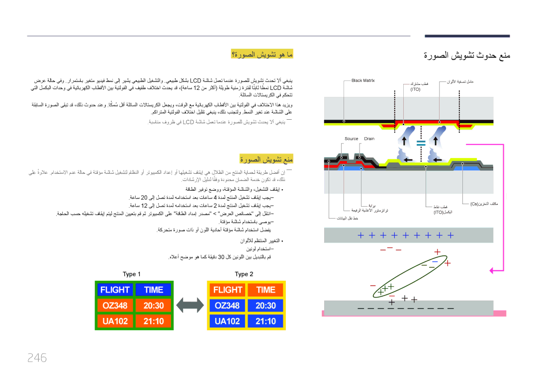 Samsung LH46MECPLGC/XY, LH32MECPLGC/EN, LH40MECPLGC/NG 246, ةروصلا شيوشت ثودح عنم, ؟ةروصلا شيوشت وه ام, ةروصلا شيوشت عنم 