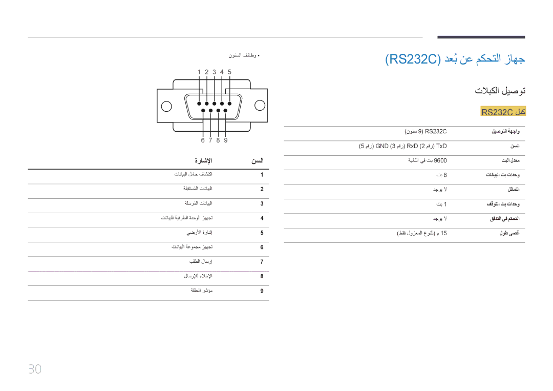 Samsung LH32MECPLGC/EN, LH40MECPLGC/NG, LH32MECPLGC/NG RS232C دعُب نع مكحتلا زاهج, تلابكلا ليصوت, RS232C لبك, ةراشلإا نسلا 