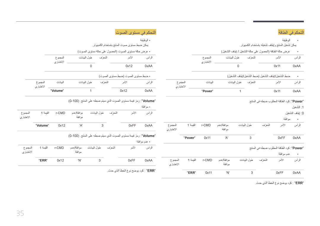 Samsung LH32MECPLGC/UE, LH32MECPLGC/EN, LH40MECPLGC/NG, LH32MECPLGC/NG manual توصلا ىوتسم يف مكحتلا, ةقاطلا يف مكحتلا 