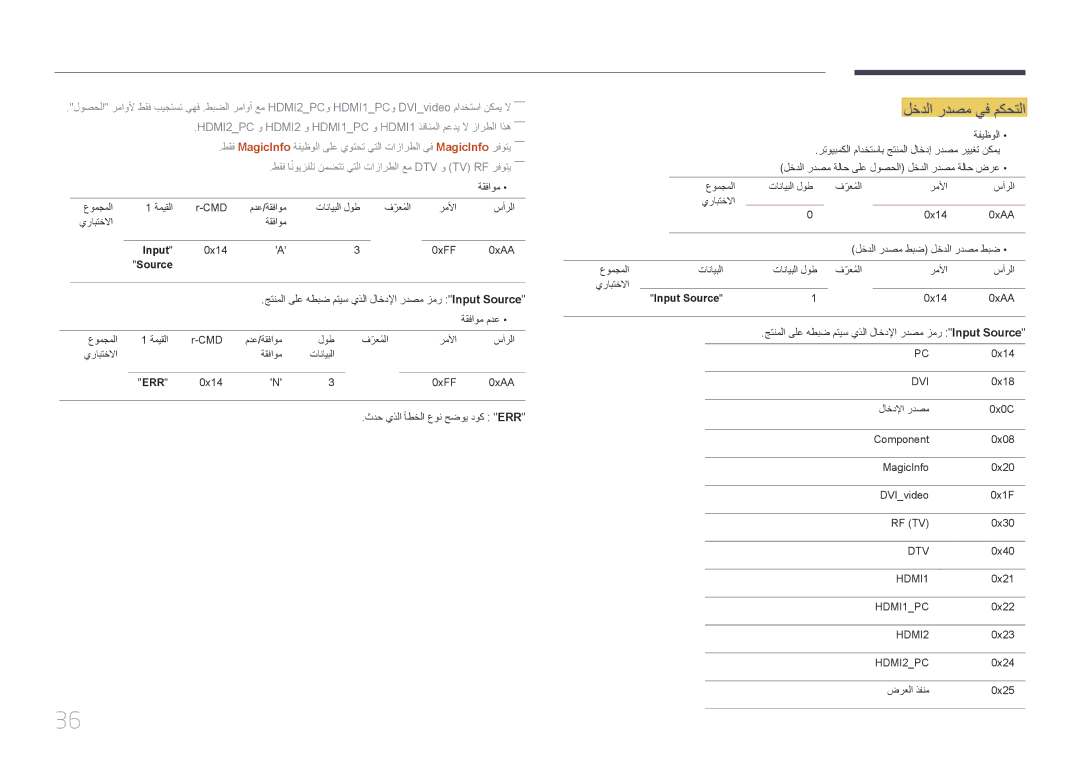 Samsung LH46MECPLGC/XY, LH32MECPLGC/EN manual لخدلا ردصم يف مكحتلا, جتنملا ىلع هطبض متيس يذلا لاخدلإا ردصم زمر Input Source 