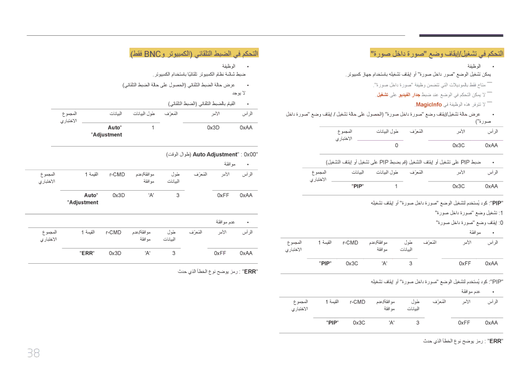 Samsung LH46MECPLGC/NG manual طقف Bncو رتويبمكلا يئاقلتلا طبضلا يف مكحتلا, ةروص لخاد ةروص عضو فاقيإ/ليغشت يف مكحتلا 