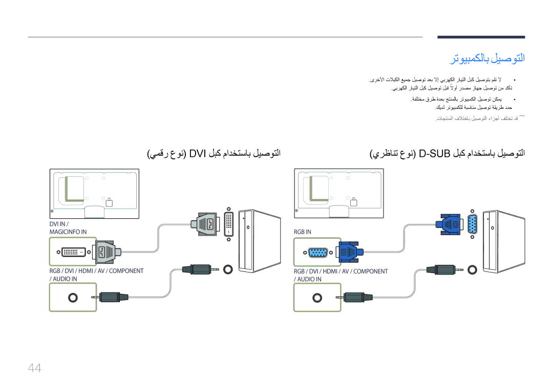 Samsung LH55MECPLGC/UE, LH32MECPLGC/EN, LH40MECPLGC/NG, LH32MECPLGC/NG رتويبمكلاب ليصوتلا, يمقر عون Dvi لبك مادختساب ليصوتلا 