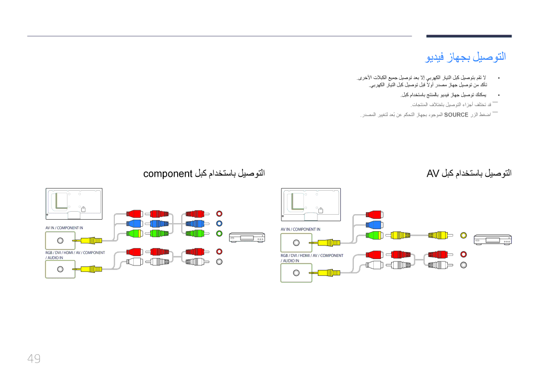 Samsung LH46MECPLGC/UE, LH32MECPLGC/EN, LH40MECPLGC/NG, LH32MECPLGC/NG ويديف زاهجب ليصوتلا, Component لبك مادختساب ليصوتلا 