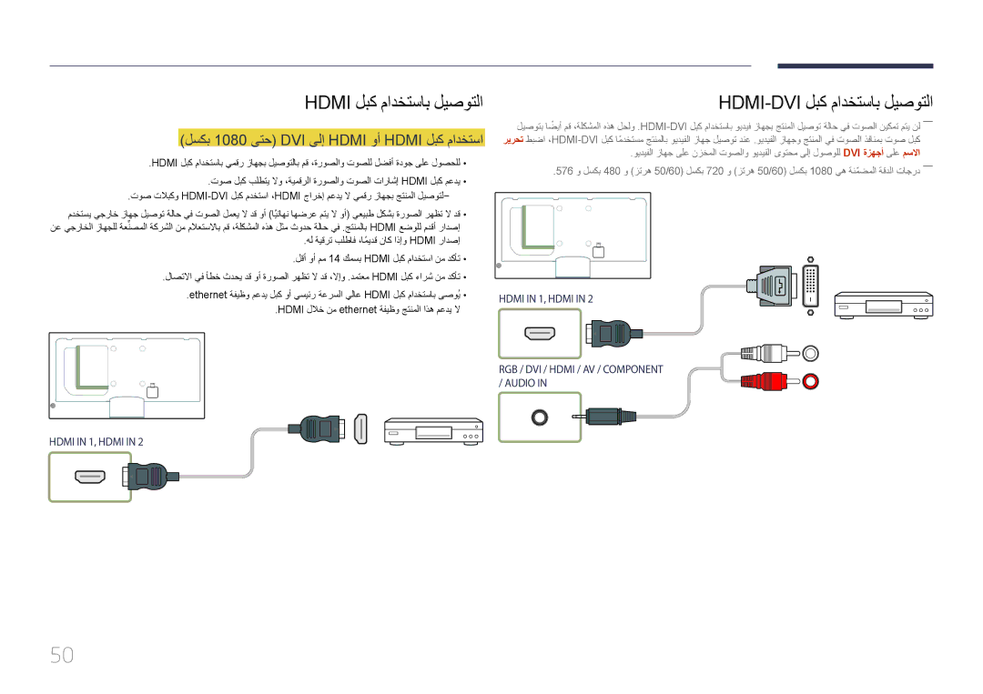 Samsung LH32MECPLGC/EN, LH40MECPLGC/NG manual Hdmi-Dvi لبك مادختساب ليصوتلا, لسكب 1080 ىتح DVI ىلإ Hdmi وأ Hdmi لبك مادختسا 