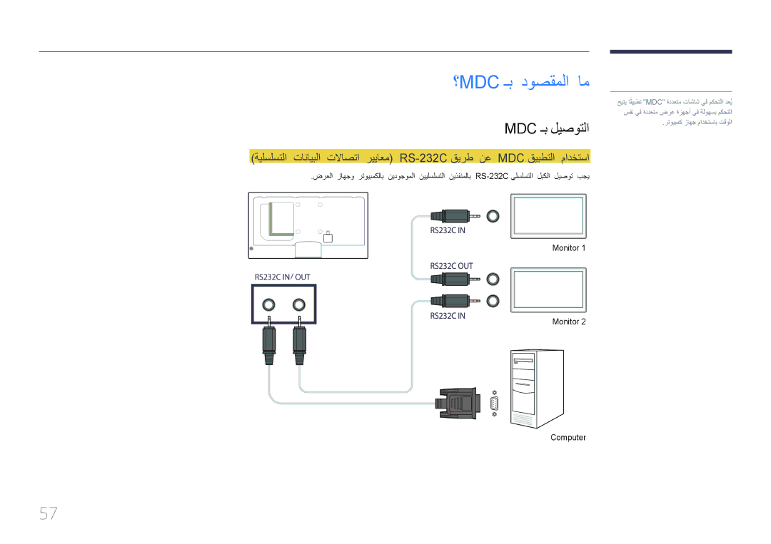 Samsung LH55MECPLGC/NG, LH32MECPLGC/EN, LH40MECPLGC/NG manual ؟Mdc ـب دوصقملا ام, Mdc ـب ليصوتلا, Monitor Computer 