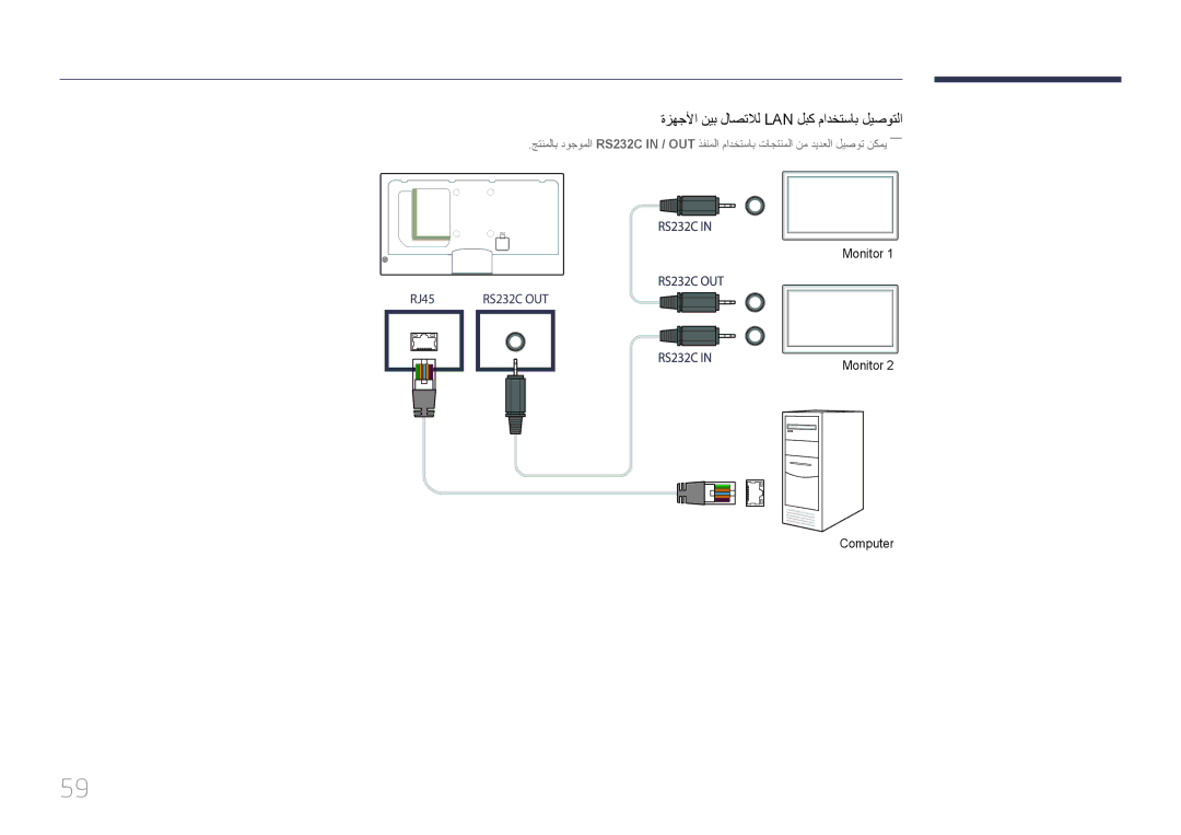 Samsung LH46MECPLGC/UE, LH32MECPLGC/EN, LH40MECPLGC/NG, LH32MECPLGC/NG manual ةزهجلأا نيب لاصتلال Lan لبك مادختساب ليصوتلا 