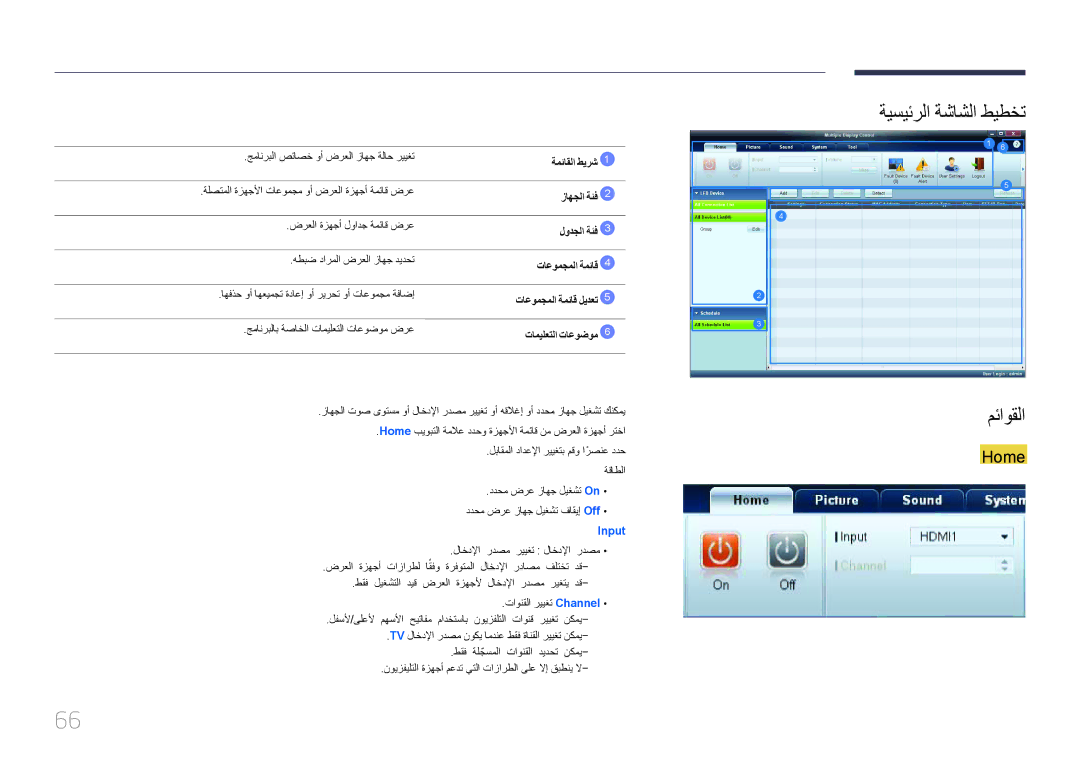 Samsung LH46MECPLGC/XY, LH32MECPLGC/EN, LH40MECPLGC/NG, LH32MECPLGC/NG, LH40MECPLGC/UE manual ةيسيئرلا ةشاشلا طيطخت مئاوقلا 