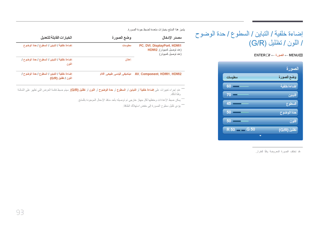 Samsung LH40MECPLGC/UE ليدعتلل ةلباقلا تارايخلا ةروصلا عضو لاخدلإا ردصم, ةروصلا ةدوج طبضل ةددعتم تارايخب جتنملا اذه زيمتي 