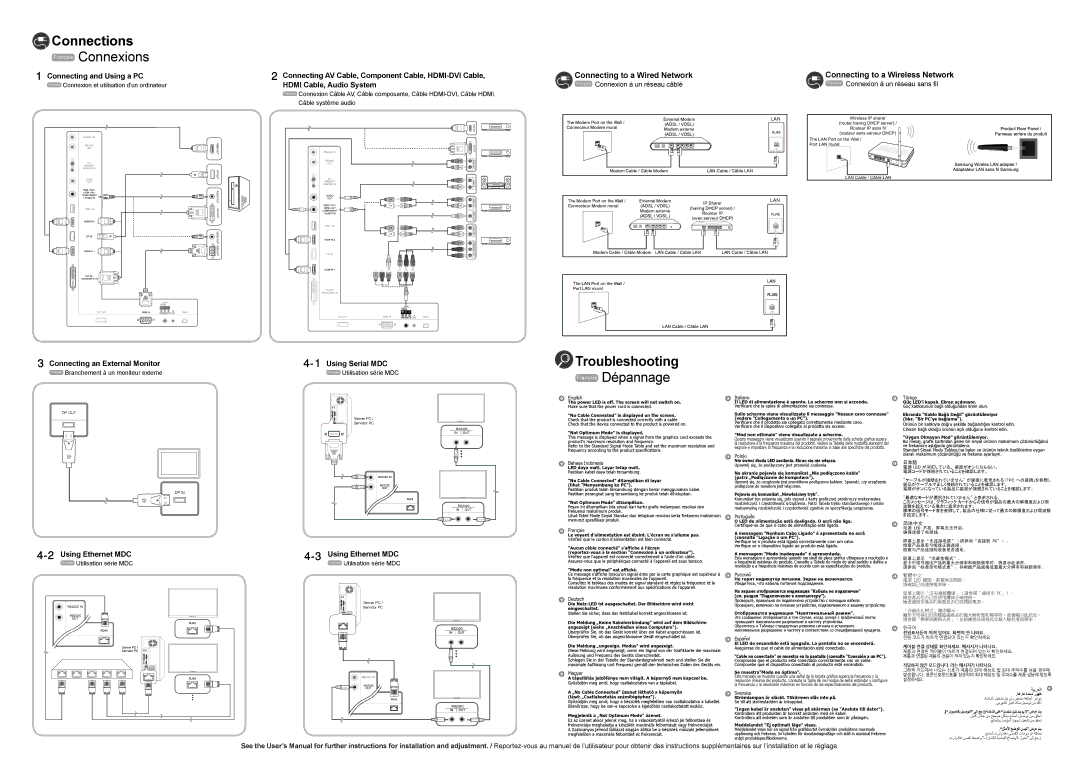 Samsung LH46MECPLGC/EN, LH32MECPLGC/EN manual Power LED is off. The screen will not switch on, Not Optimum Mode is displayed 