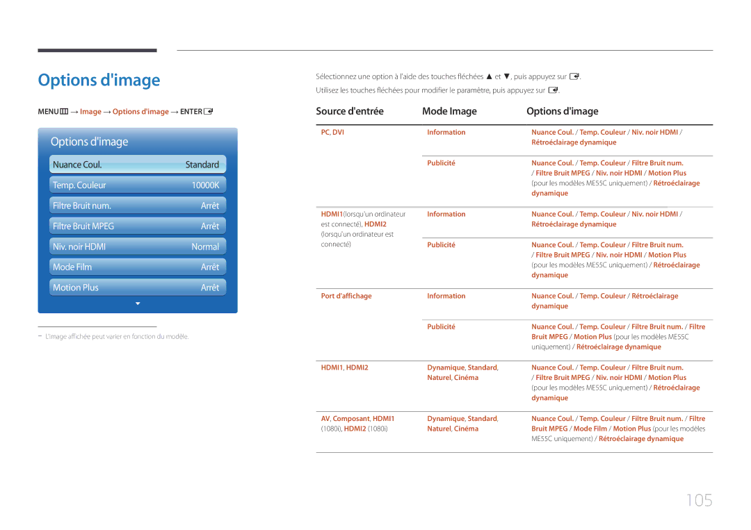 Samsung LH55MECPLGC/EN, LH32MECPLGC/EN, LH46MECPLGC/EN manual 105, Source dentrée Mode Image Options dimage, Nuance Coul 