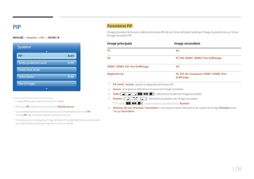 Samsung LH32MECPLGC/EN, LH55MECPLGC/EN, LH46MECPLGC/EN manual 128, Paramètres PIP, Image principale Image secondaire 