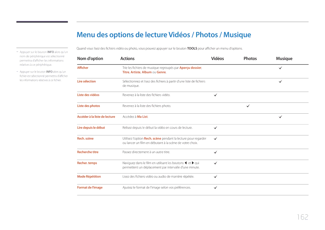 Samsung LH46MECPLGC/EN, LH32MECPLGC/EN, LH55MECPLGC/EN manual Menu des options de lecture Vidéos / Photos / Musique, 162 