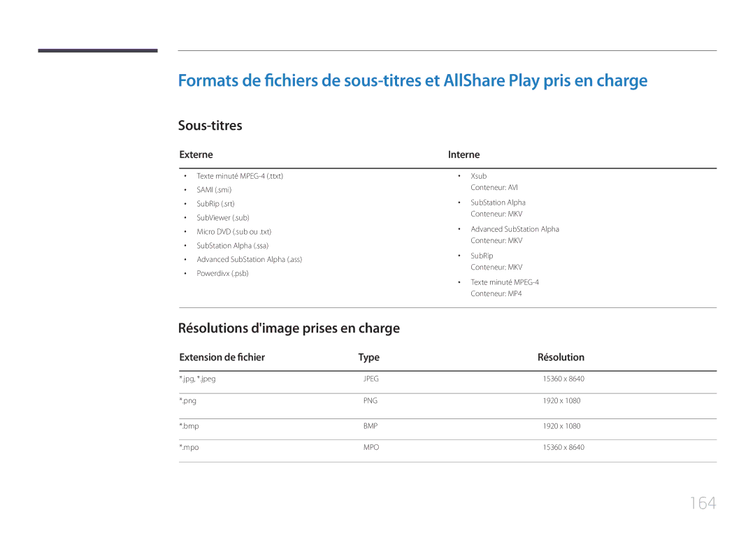 Samsung LH32MECPLGC/EN, LH55MECPLGC/EN, LH46MECPLGC/EN manual 164, Sous-titres, Résolutions dimage prises en charge, Externe 