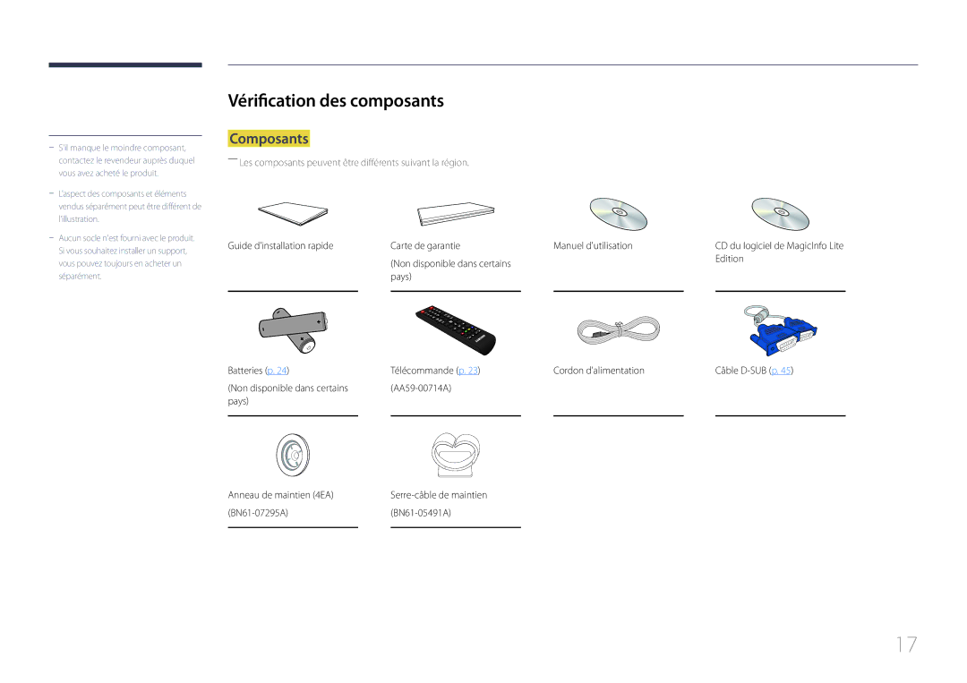 Samsung LH55MECPLGC/EN, LH32MECPLGC/EN, LH46MECPLGC/EN, LH40MECPLGC/EN manual Vérification des composants, Composants 