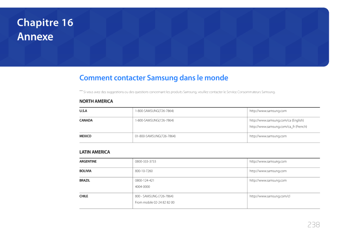 Samsung LH46MECPLGC/EN, LH32MECPLGC/EN, LH55MECPLGC/EN, LH40MECPLGC/EN Annexe, Comment contacter Samsung dans le monde, 238 